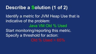 Describe a Solution (1 of 2)
Identify a metric for JVM Heap Use that is
indicative of the problem:
Java VM Old % Used
Start monitoring/reporting this metric.
Specify a threshold for action:
Old % Used > 65%
 