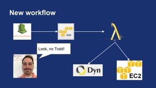 New workflow
Look, no Todd!
 