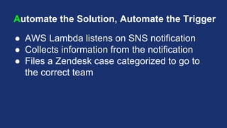Automate the Solution, Automate the Trigger
● AWS Lambda listens on SNS notification
● Collects information from the notification
● Files a Zendesk case categorized to go to
the correct team
 