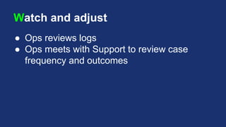 Watch and adjust
● Ops reviews logs
● Ops meets with Support to review case
frequency and outcomes
 