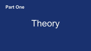 Part One
Theory
 