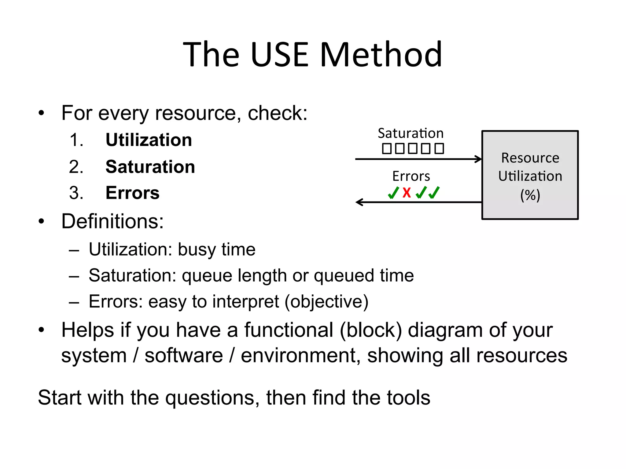 The	
  USE	
  Method	
  
•  For every resource, check:
1.  Utilization
2.  Saturation
3.  Errors
•  Definitions:
–  Utilization: busy time
–  Saturation: queue length or queued time
–  Errors: easy to interpret (objective)
•  Helps if you have a functional (block) diagram of your
system / software / environment, showing all resources
Start with the questions, then find the tools
Resource	
  
U<liza<on	
  
(%)	
  X	
  
 