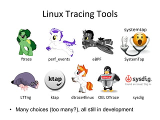 Linux	
  Tracing	
  Tools	
  
•  Many choices (too many?), all still in development
irace	
   perf_events	
   eBPF	
  
LTTng	
   dtrace4linux	
  
SystemTap	
  
ktap	
   OEL	
  DTrace	
   sysdig	
  
 