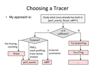 Choosing	
  a	
  Tracer	
  
•  My approach is: Study	
  what	
  Linux	
  already	
  has	
  built-­‐in	
  
(perf_events,	
  irace,	
  eBPF?)	
  
perf_events	
  
irace	
  
eBPF	
  
live	
  tracing,	
  
coun<ng	
  
in-­‐kernel	
  
summaries	
  
PMCs,	
  
stack	
  proﬁling,	
  
trace-­‐dump-­‐	
  
analyze	
  
Purpose?	
  
Y	
   N	
  Is	
  it	
  
suﬃcient?	
  
…	
  
Try	
  SystemTap	
  
Try	
  LTTng	
  
 