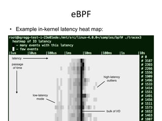 eBPF	
  
•  Example in-kernel latency heat map:
 
