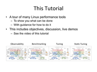 This	
  Tutorial	
  
•  A tour of many Linux performance tools
–  To show you what can be done
–  With guidance for how to...