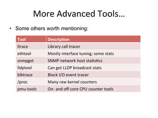 More	
  Advanced	
  Tools…	
  
•  Some others worth mentioning:
Tool	
   Descrip-on	
  
ltrace	
   Library	
  call	
  tracer	
  
ethtool	
   Mostly	
  interface	
  tuning;	
  some	
  stats	
  
snmpget	
   SNMP	
  network	
  host	
  sta<s<cs	
  
lldptool	
   Can	
  get	
  LLDP	
  broadcast	
  stats	
  
blktrace	
   Block	
  I/O	
  event	
  tracer	
  
/proc	
   Many	
  raw	
  kernel	
  counters	
  
pmu-­‐tools	
   On-­‐	
  and	
  oﬀ-­‐core	
  CPU	
  counter	
  tools	
  
 
