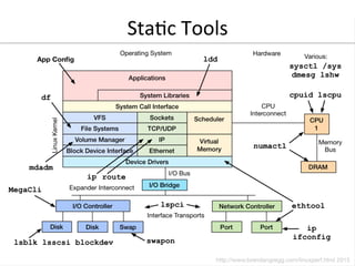 Sta<c	
  Tools	
  
 