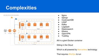 Complexities
● Nginx
● Django
● CockroachDB
● LDAP
● Kafka
● Logstash
● Elasticsearch
● Kibana
● OpenVPN
● YubiKey
All in a giant Docker container
Sitting in the Cloud
Which is all powered by #serverless technology
That requires #NoOps to run