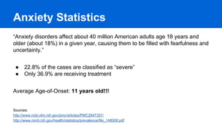 Anxiety Statistics
“Anxiety disorders affect about 40 million American adults age 18 years and
older (about 18%) in a given year, causing them to be filled with fearfulness and
uncertainty.”
● 22.8% of the cases are classified as “severe”
● Only 36.9% are receiving treatment
Average Age-of-Onset: 11 years old!!!
Sources:
http://www.ncbi.nlm.nih.gov/pmc/articles/PMC2847357/
http://www.nimh.nih.gov/health/statistics/prevalence/file_148008.pdf