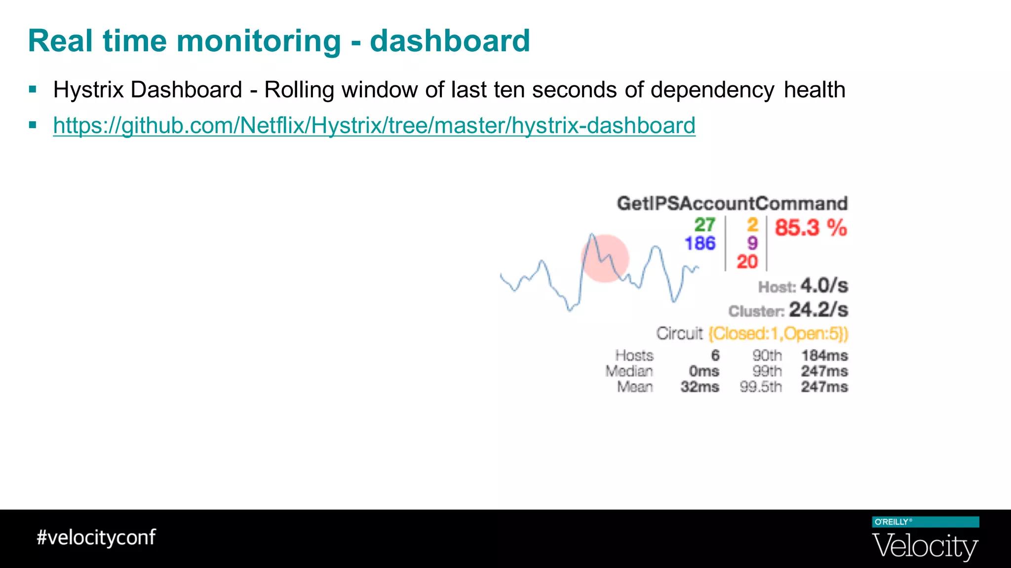 Real time monitoring - dashboard
§ Hystrix Dashboard - Rolling window of last ten seconds of dependency health
§ https://github.com/Netflix/Hystrix/tree/master/hystrix-dashboard
 