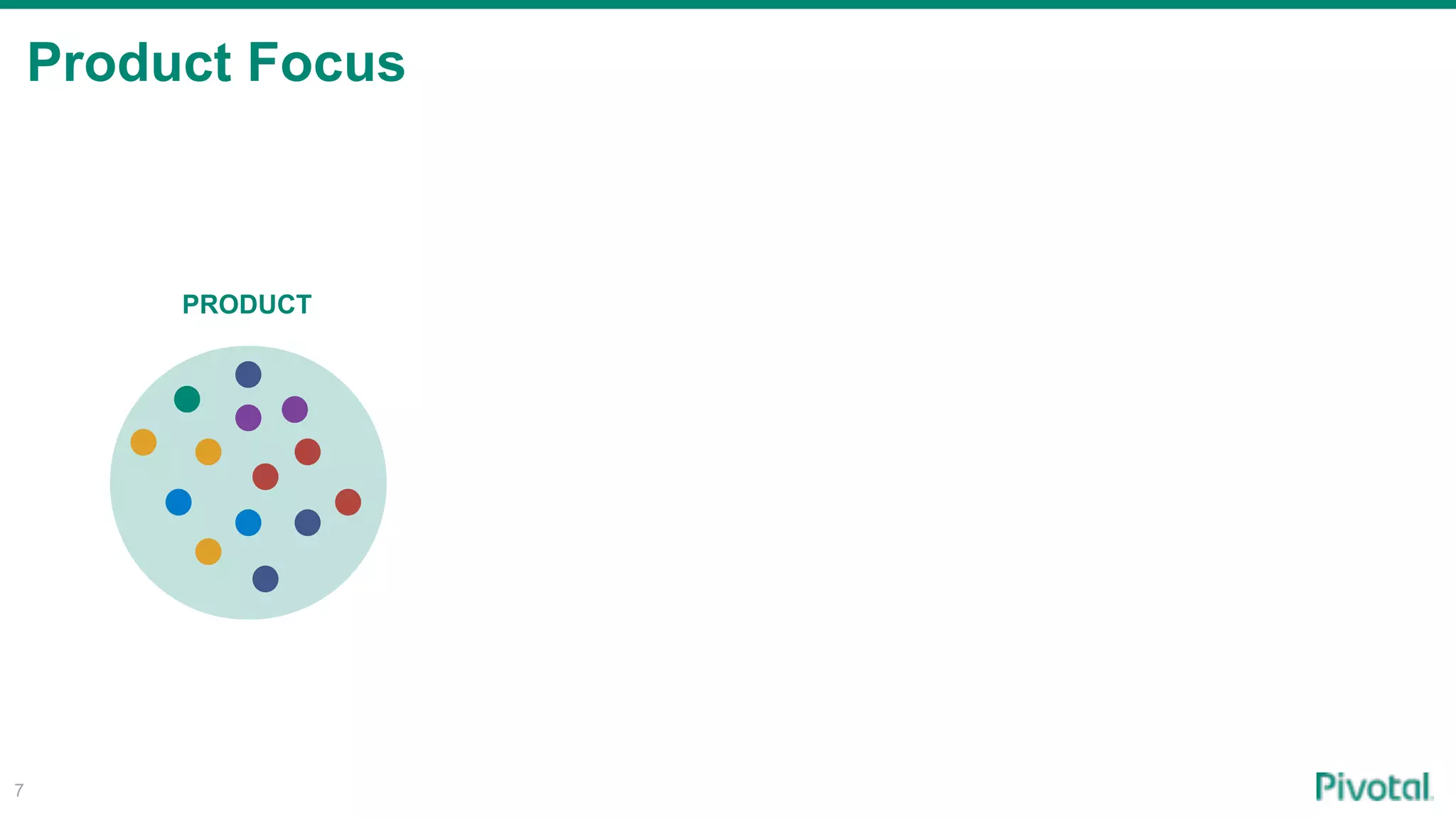 Product Focus
7
PRODUCT
 