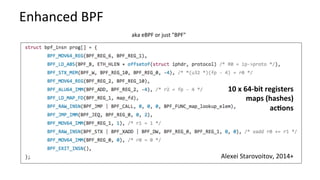 Enhanced	BPF	
aka	eBPF	or	just	"BPF"	
Alexei	Starovoitov,	2014+	
10	x	64-bit	registers	
maps	(hashes)	
ac:ons	
 