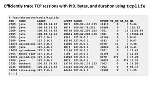 Eﬃciently	trace	TCP	sessions	with	PID,	bytes,	and	dura:on	using	tcplife
# /usr/share/bcc/tools/tcplife
PID COMM LADDR LPOR...