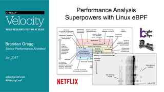 Performance Analysis
Superpowers with Linux eBPF
Brendan Gregg
Senior Performance Architect
Jun 2017
 
