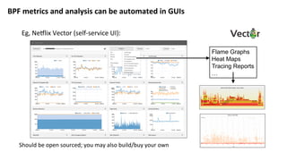 BPF	metrics	and	analysis	can	be	automated	in	GUIs	
Flame Graphs
Heat Maps
Tracing Reports
…
Eg,	NeRlix	Vector	(self-service	UI):	
Should	be	open	sourced;	you	may	also	build/buy	your	own	
 
