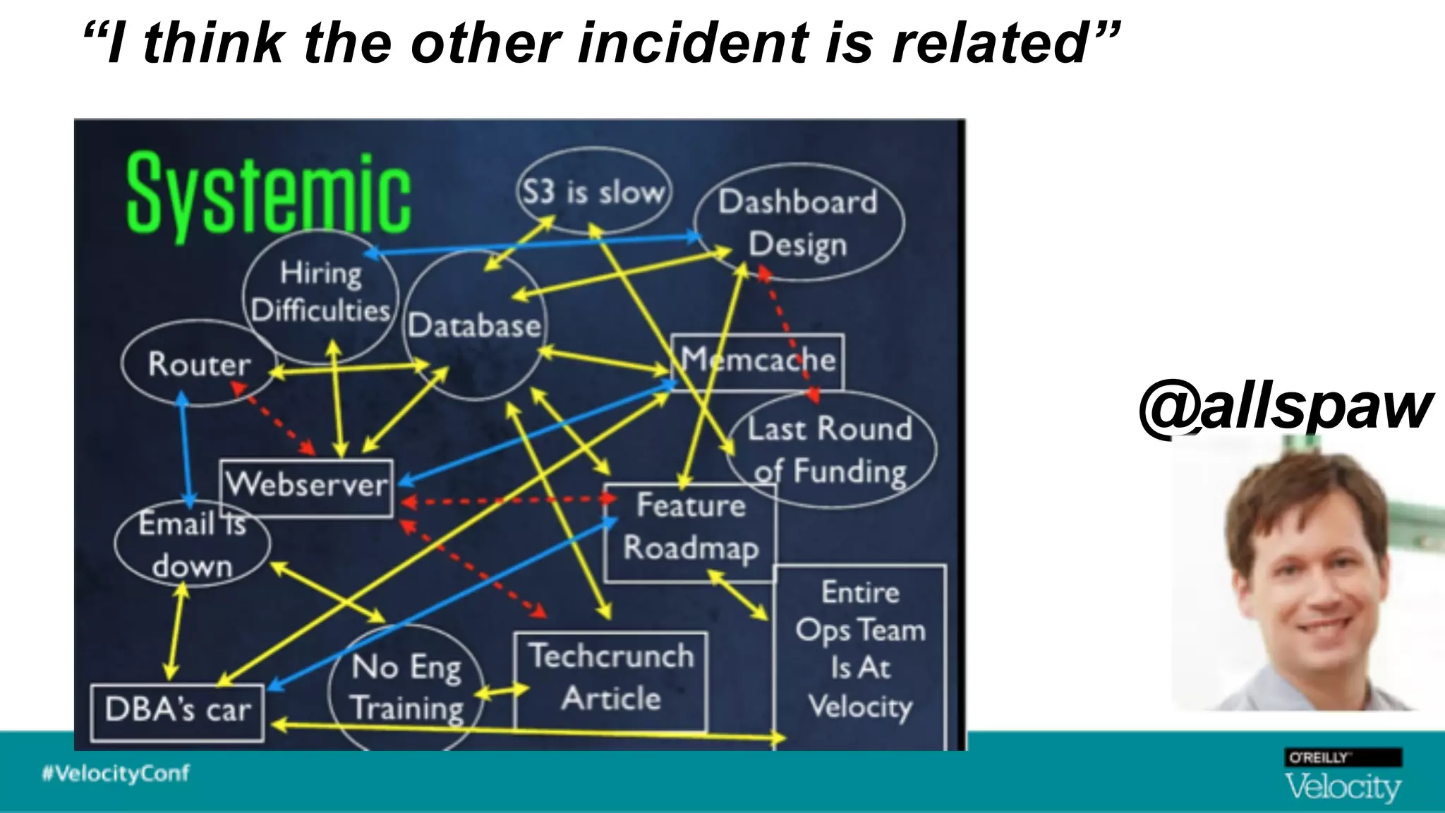 @allspaw
“I think the other incident is related”
 