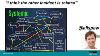 @allspaw
“I think the other incident is related”
 