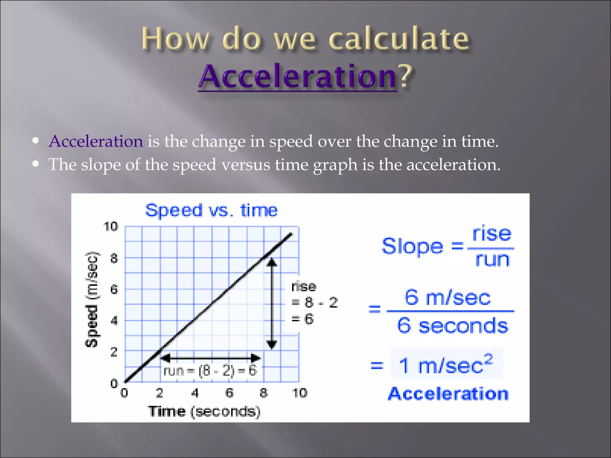  Acceleration is the change in speed over the change in time.
 The slope of the speed versus time graph is the acceleration.
 