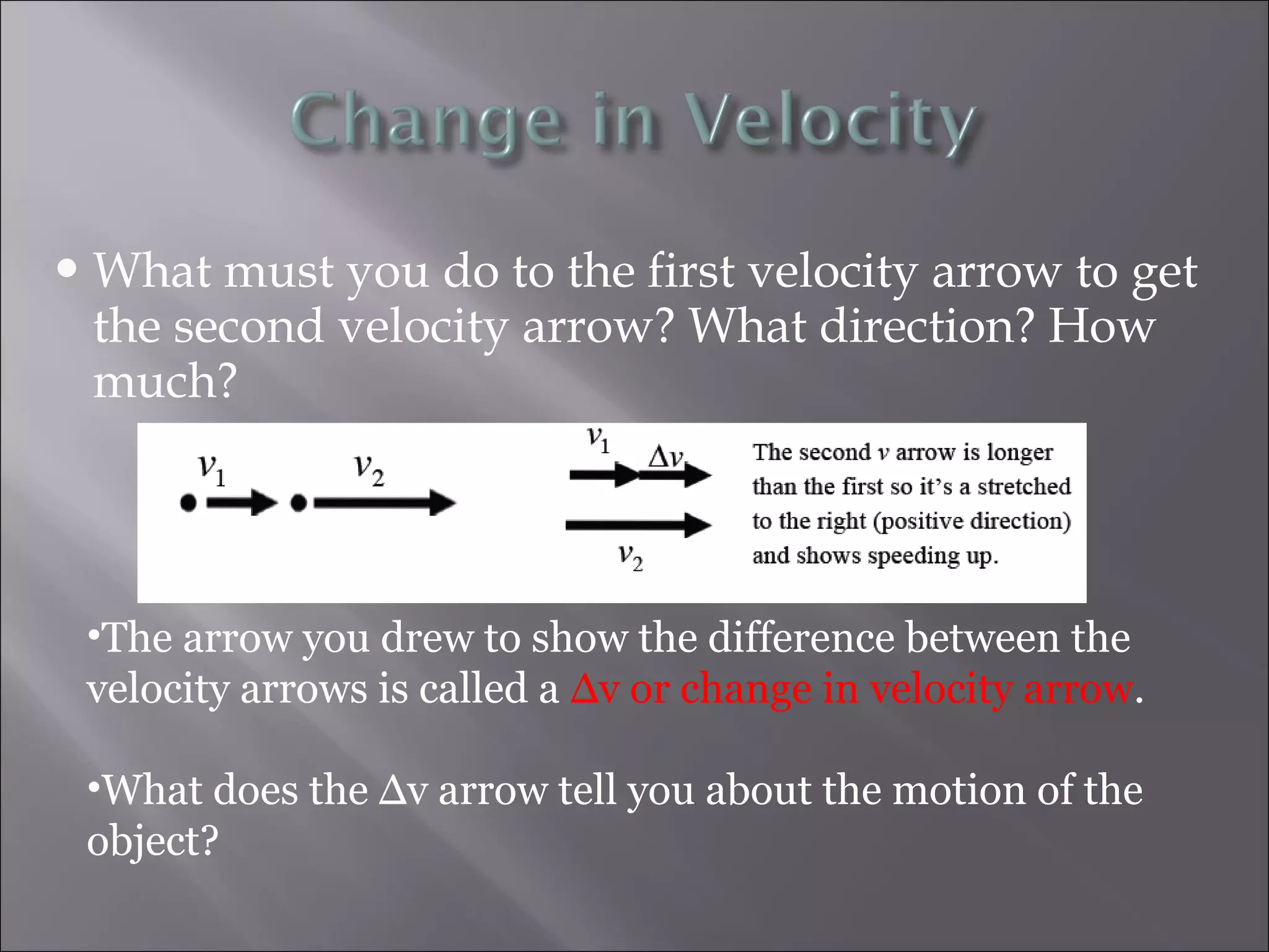  What must you do to the first velocity arrow to get
the second velocity arrow? What direction? How
much?
•The arrow you drew to show the difference between the
velocity arrows is called a ∆v or change in velocity arrow.
•What does the ∆v arrow tell you about the motion of the
object?
 