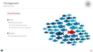 12
The Approach
Bird’s Eye View
Input
Set of time series
Nodes of the same cluster
Same metric, e.g., CPU utilization
Output
Anomalous time series
Classiﬁcation
 
