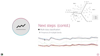 27
Next steps (contd.)
Multi-class classiﬁcation
Presence of multiple bands
 