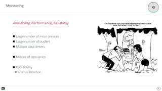 3
Monitoring
!
Availability, Performance, Reliability
Large number of micro services
Large number of clusters
Multiple data centers
Millions of time series
Data ﬁdelity
Anomaly Detection
 
