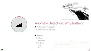4
Anomaly Detection: Why bother?
Performance regression
Potentially user impacting
Sources
Software
Ineﬃciency
Hardware
Slow
Failure
Keynote Template
 