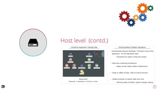 9
Host level (contd.)
Keynote Template
Contextual Application Topology Map
Hierarchical
Datacenter ! Applications ! Services ! Hosts
•  Automatically discover Developer / Architect’s view of the
application - for the Operations team
-  Framework for system config and context
•  Real-time, streaming architecture
-  Keeps up with today’s elastic infrastructure
•  Scale to 1000s of hosts, 100s of (micro) services
•  Present evolution of system state over time
-  DVR-like replay of health, system changes, failures
Evolving Needs of Modern Operations
 