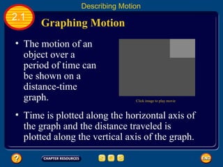 The motion of an object over a period of time can be shown on a distance-time graph.   Graphing Motion   2.1 Describing Motion Time is plotted along the horizontal axis of the graph and the distance traveled is plotted along the vertical axis of the graph.   Click image to play movie 
