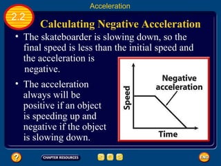 Calculating Negative Acceleration   2.2 Acceleration The acceleration always will be positive if an object is speeding up and negative if the object is slowing down.   The skateboarder is slowing down, so the final speed is less than the initial speed and the acceleration is   negative. 