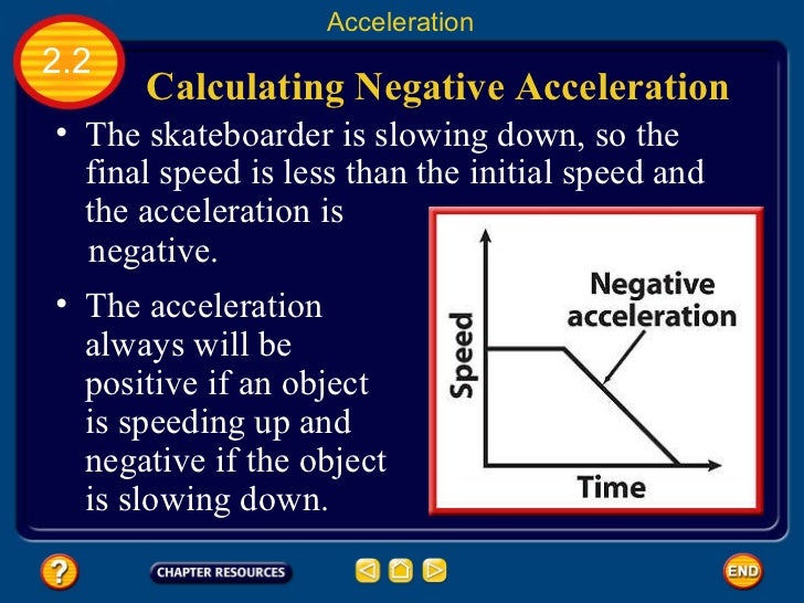 Velocity and acceleration