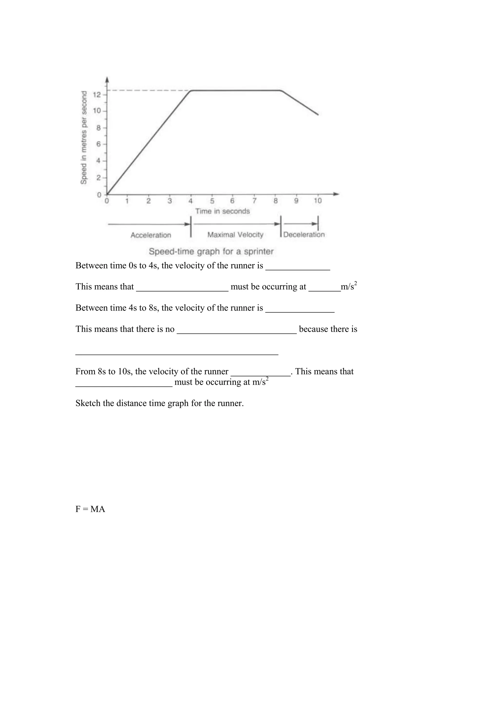 Between time 0s to 4s, the velocity of the runner is ______________

This means that ____________________ must be occurring at _______m/s2

Between time 4s to 8s, the velocity of the runner is _______________

This means that there is no __________________________ because there is

____________________________________________

From 8s to 10s, the velocity of the runner _____________. This means that
_____________________ must be occurring at m/s2

Sketch the distance time graph for the runner.




F = MA
 