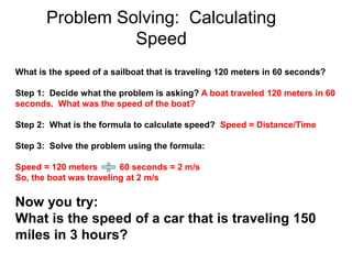 Problem Solving: Calculating
Speed
What is the speed of a sailboat that is traveling 120 meters in 60 seconds?
Step 1: Decide what the problem is asking? A boat traveled 120 meters in 60
seconds. What was the speed of the boat?
Step 2: What is the formula to calculate speed? Speed = Distance/Time
Step 3: Solve the problem using the formula:
Speed = 120 meters 60 seconds = 2 m/s
So, the boat was traveling at 2 m/s
Now you try:
What is the speed of a car that is traveling 150
miles in 3 hours?
 
