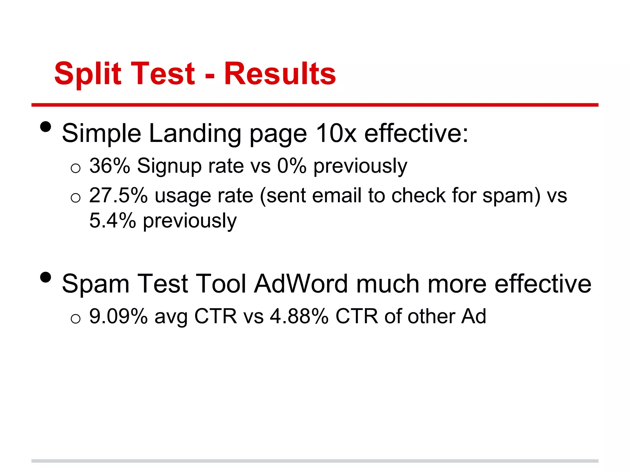 Split Test - Results
• Simple Landing page 10x effective:
  o 36% Signup rate vs 0% previously
  o 27.5% usage rate (sent email to check for spam) vs
    5.4% previously


• Spam Test Tool AdWord much more effective
  o 9.09% avg CTR vs 4.88% CTR of other Ad
 