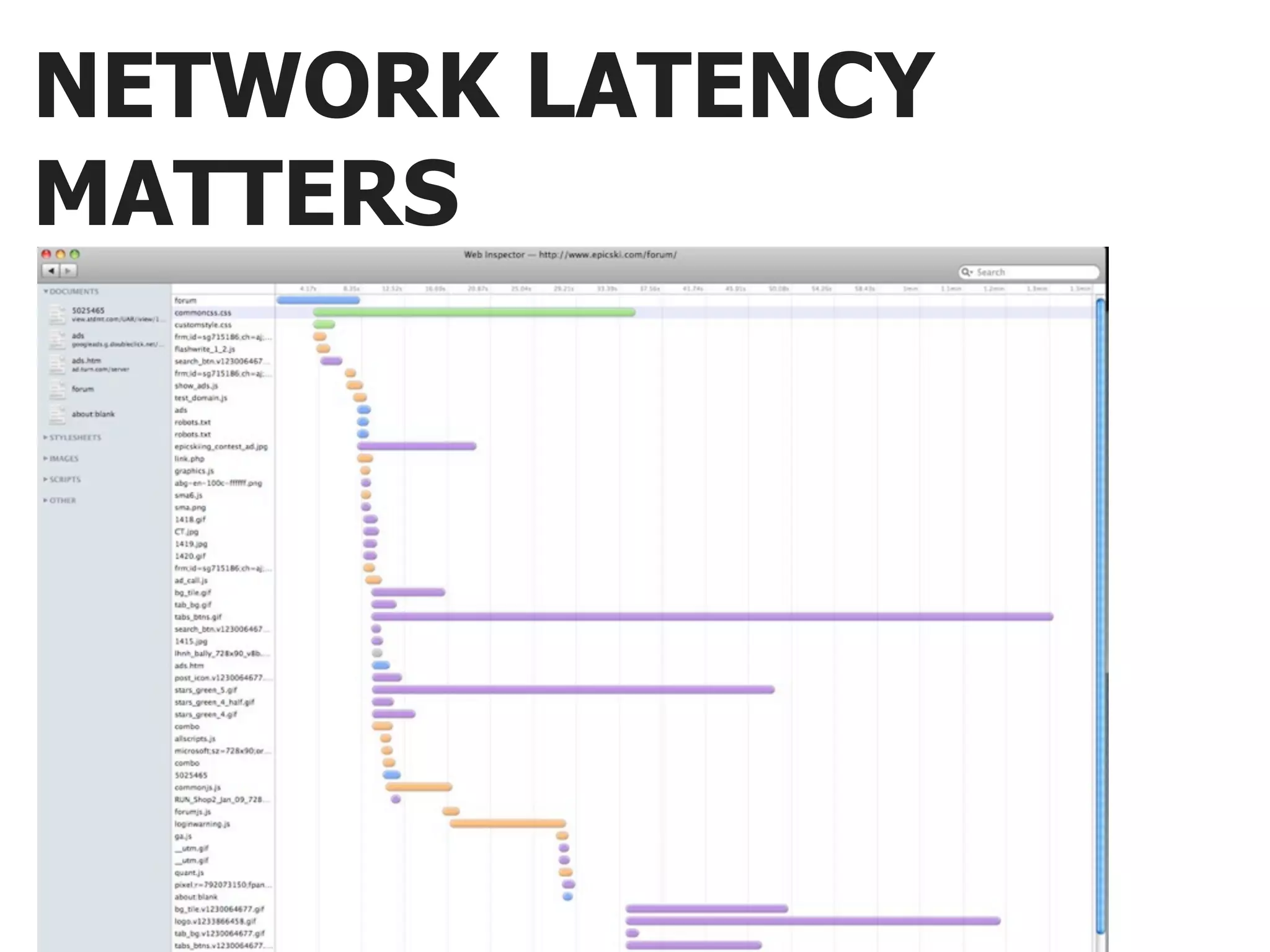 NETWORK LATENCY MATTERS 