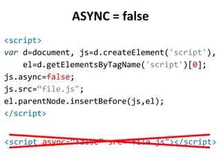 ASYNC = false <ul><li><script> </li></ul><ul><li>var  d=document, js=d.createElement( 'script' ), </li></ul><ul><li>el=d.g...