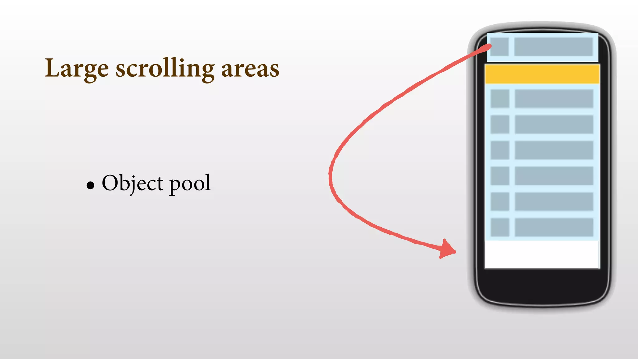 Large scrolling areas 
• Object pool 
 