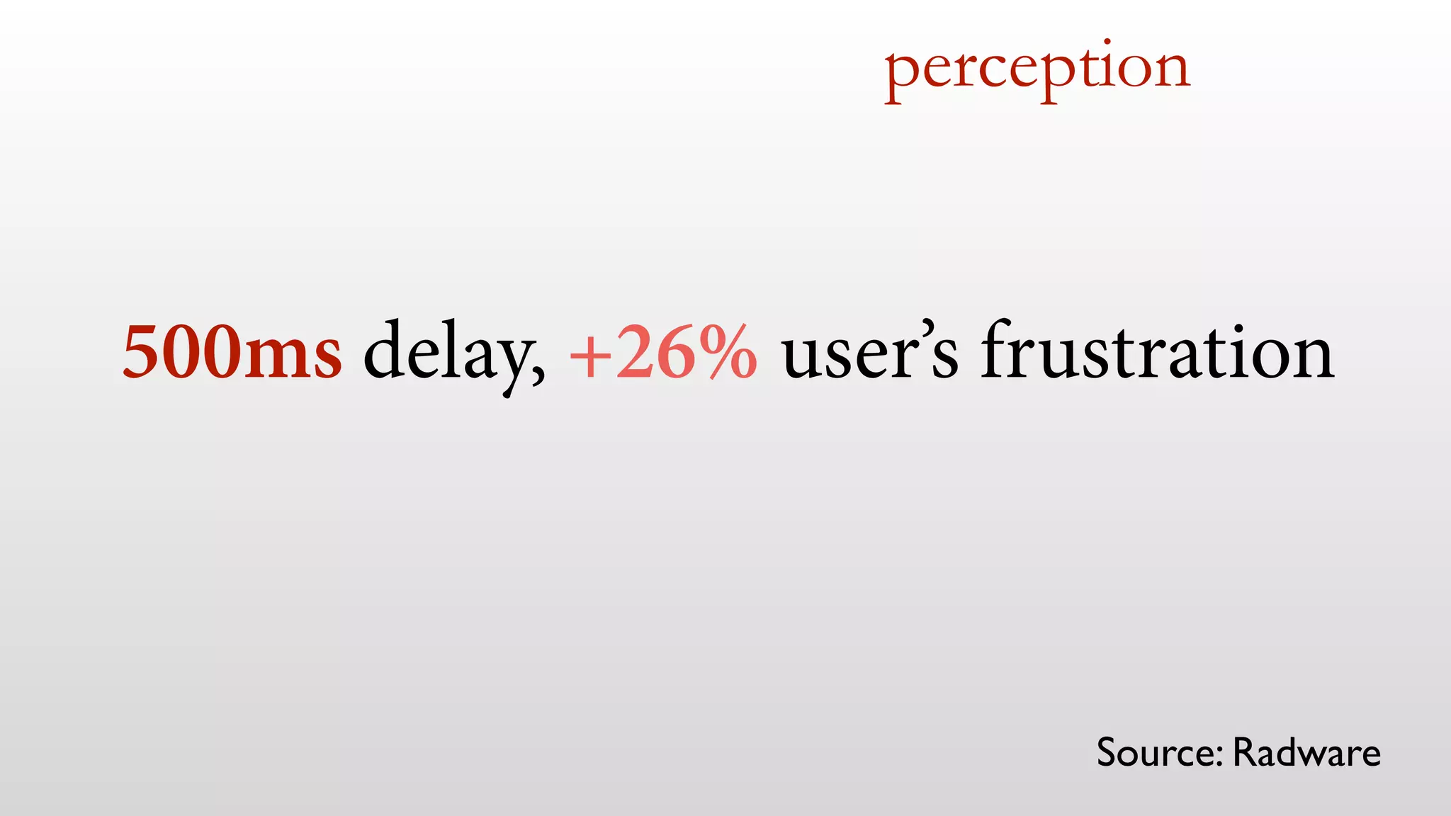 perception 
500ms delay, +26% user’s frustration 
Source: Radware 
 