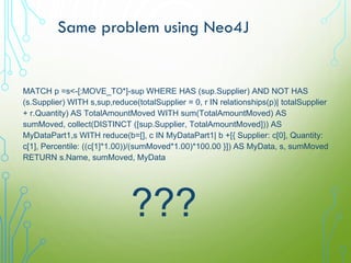 Same problem using Neo4J
MATCH p =s<-[:MOVE_TO*]-sup WHERE HAS (sup.Supplier) AND NOT HAS
(s.Supplier) WITH s,sup,reduce(t...