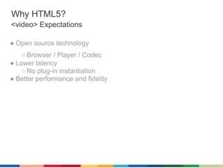Why HTML5?
<video> Expectations

● Open source technology
   ○ Browser / Player / Codec
● Lower latency
   ○ No plug-in instantiation
● Better performance and fidelity
 