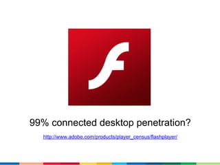 99% connected desktop penetration?
  http://www.adobe.com/products/player_census/flashplayer/
 