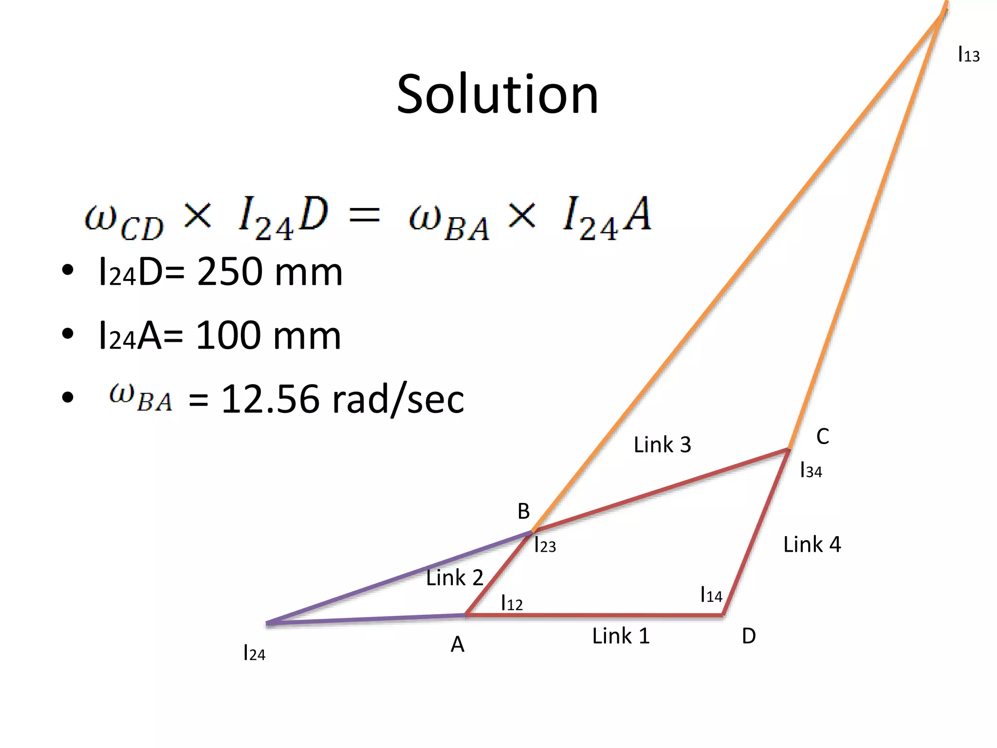 Solution
• I24D= 250 mm
• I24A= 100 mm
• = 12.56 rad/sec
A
B
D
C
I24
Link 1
Link 2
Link 4
Link 3
I13
I12
I23
I34
I14