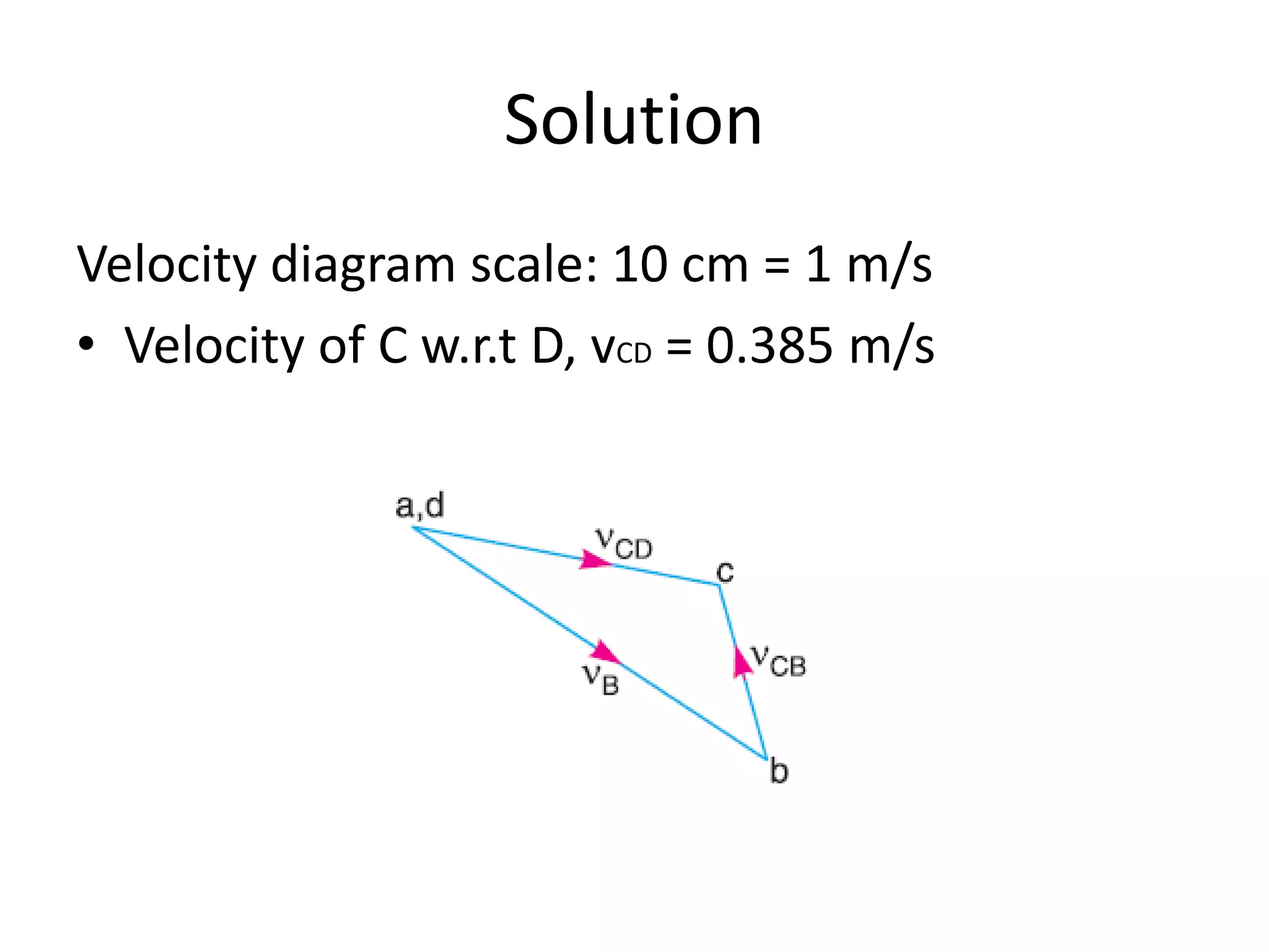 Solution
Velocity diagram scale: 10 cm = 1 m/s
• Velocity of C w.r.t D, vCD = 0.385 m/s