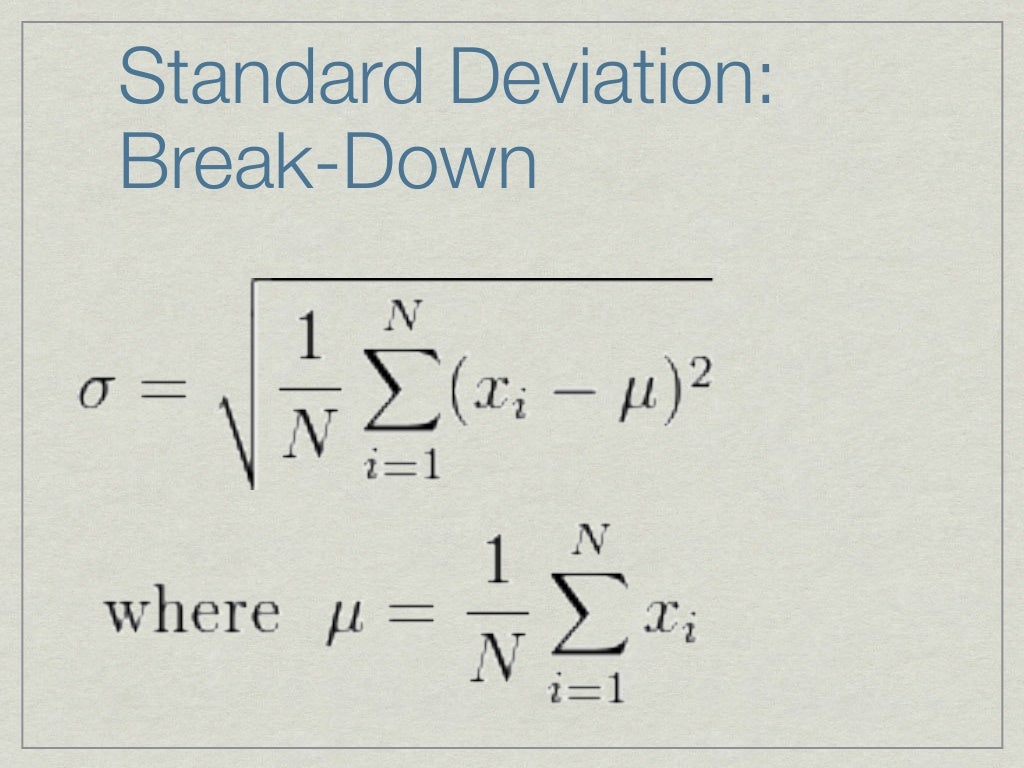 Standard Deviation BreakDown