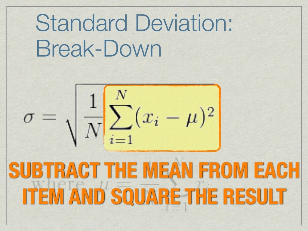 Standard Deviation BreakDown SUBTRACT THE