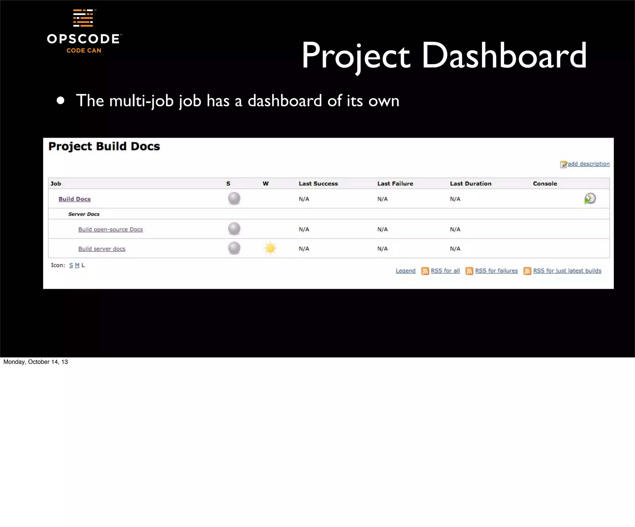 Project Dashboard
•

Monday, October 14, 13

The multi-job job has a dashboard of its own

 