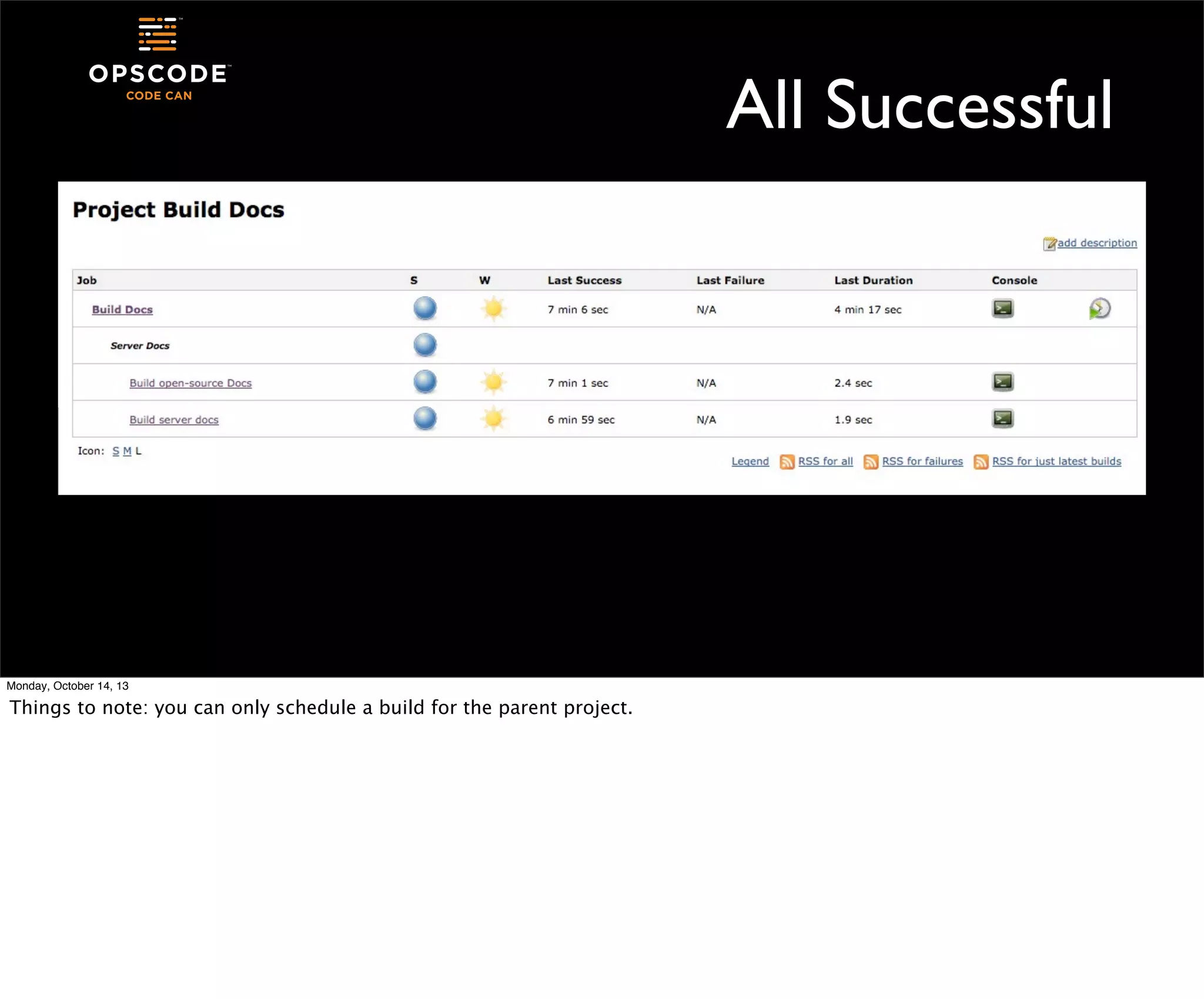 All Successful

Monday, October 14, 13

Things to note: you can only schedule a build for the parent project.

 