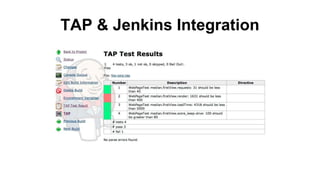 TAP & Jenkins Integration

 