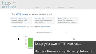 Setup your own HTTP Archive…
Barbara Bermes - http://man.gl/1eHoyqB

 